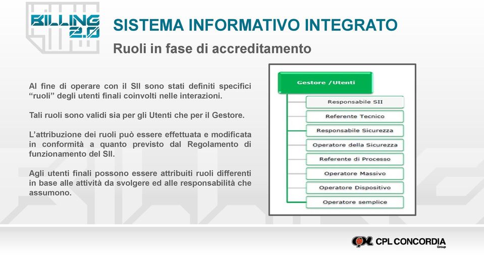 L attribuzione dei ruoli può essere effettuata e modificata in conformità a quanto previsto dal Regolamento di