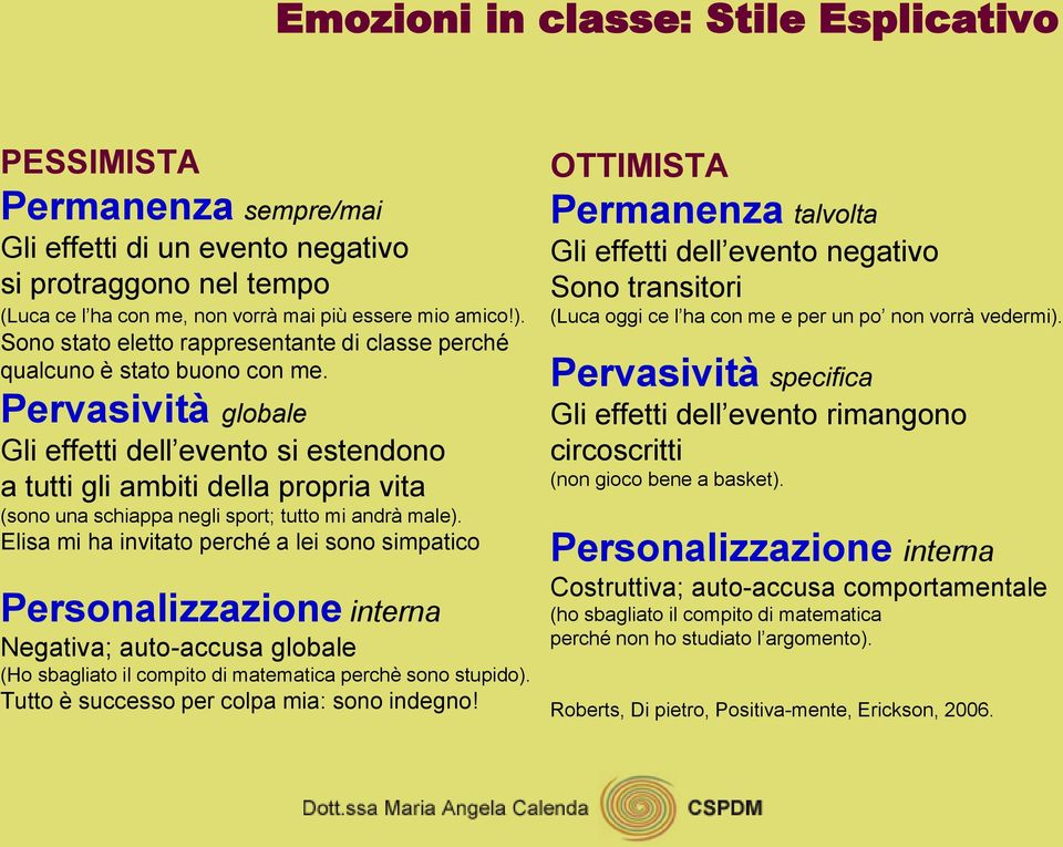 Pervasività globale Gli effetti dell evento si estendono a tutti gli ambiti della propria vita (sono una schiappa negli sport; tutto mi andrà male).