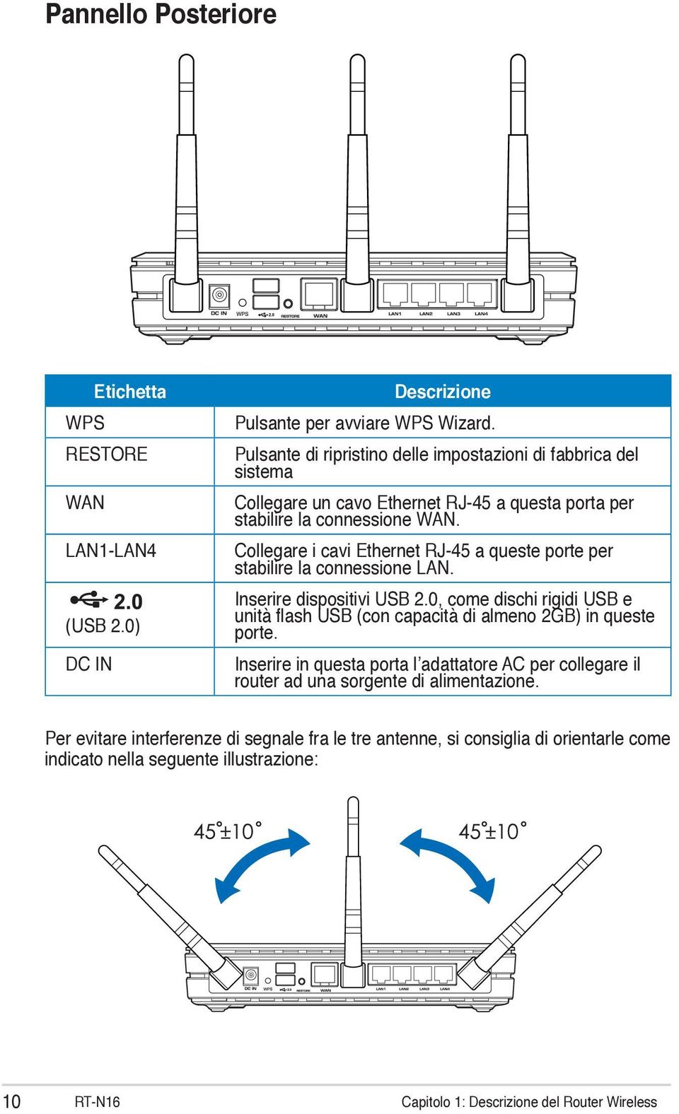 Collegare i cavi Ethernet RJ-45 a queste porte per stabilire la connessione LAN. Inserire dispositivi USB 2.