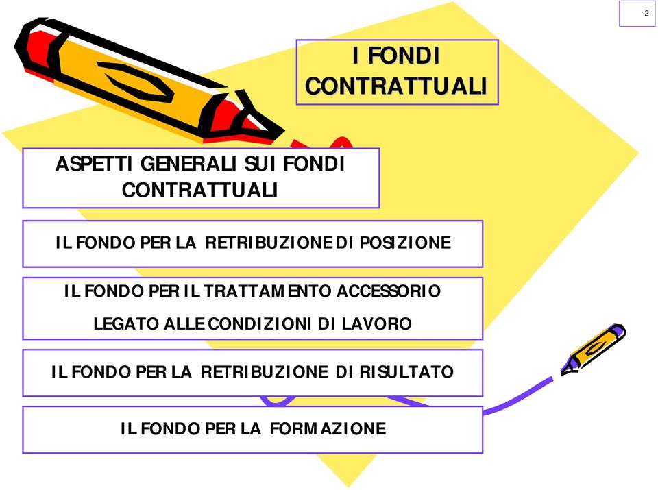 FONDO PER IL TRATTAMENTO ACCESSORIO LEGATO ALLE CONDIZIONI DI