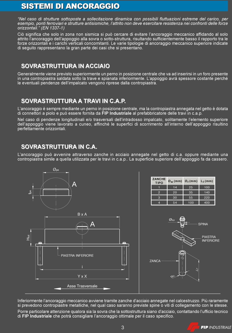 (EN 1337-1) Ciò significa che solo in zona non sismica si può cercare di evitare l ancoraggio meccanico affidando al solo attrito l ancoraggio dell appoggio alla sovra o sotto-struttura, risultando