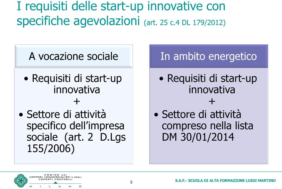 attività specifico dell impresa sociale (art. 2 D.