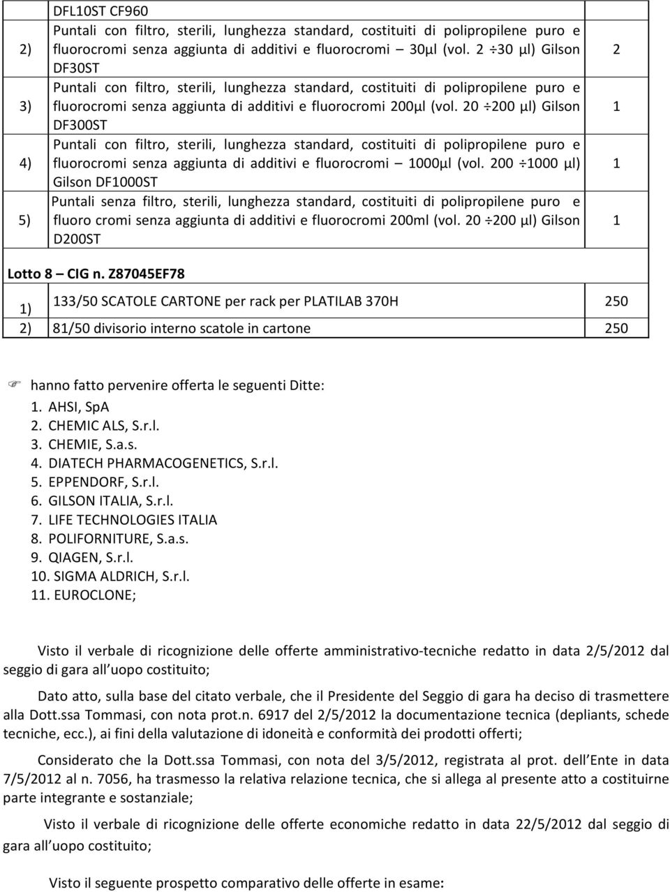 00 000 µl) Gilson DF000ST Puntali senza filtro, sterili, lunghezza standard, costituiti di polipropilene puro e fluoro cromi senza aggiunta di additivi e fluorocromi 00ml (vol.