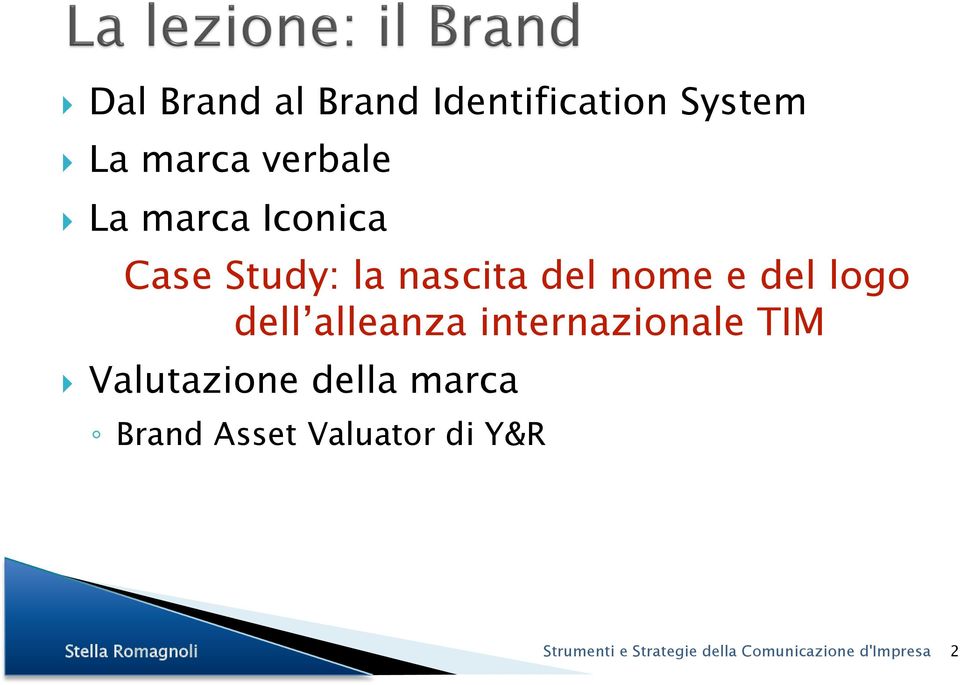 internazionale TIM Valutazione della marca Brand Asset Valuator di