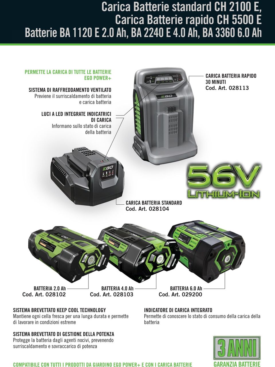 028113 LUCI A LED INTEGRATE INDICATRICI DI CARICA Informano sullo stato di carica della batteria CARICA BATTERIA STANDARD Cod. Art. 028104 BATTERIA 2.0 Ah Cod. Art. 028102 BATTERIA 4.0 Ah Cod. Art. 028103 BATTERIA 6.
