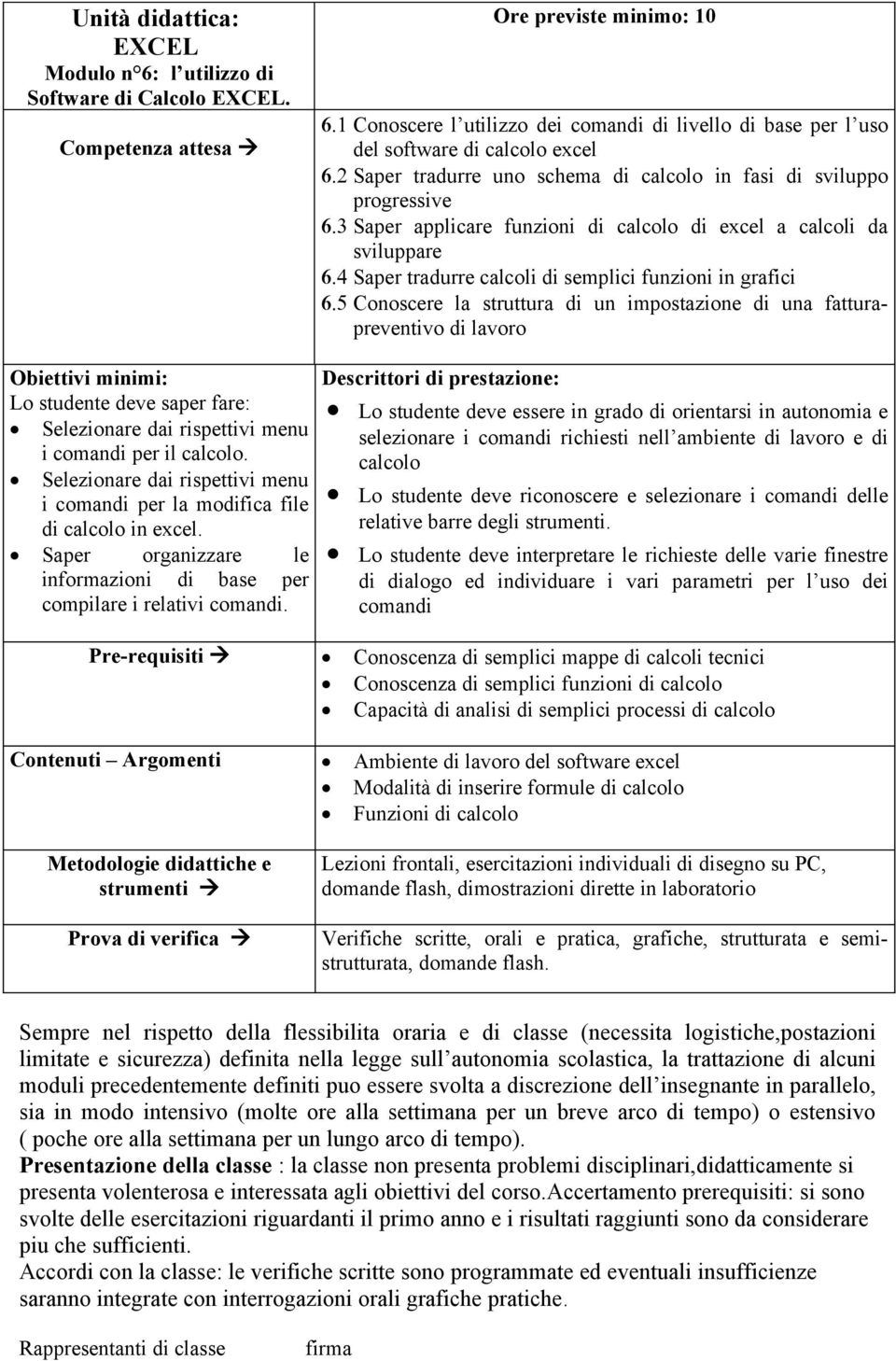 1 Conoscere l utilizzo dei comandi di livello di base per l uso del software di calcolo excel 6.2 Saper tradurre uno schema di calcolo in fasi di sviluppo progressive 6.