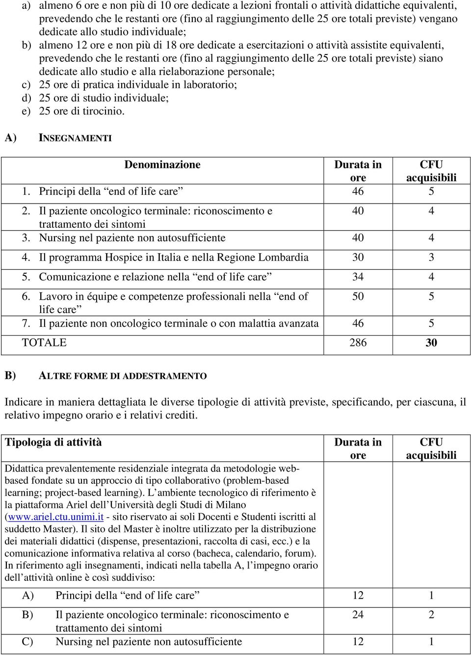 totali previste) siano dedicate allo studio e alla rielaborazione personale; c) 25 ore di pratica individuale in laboratorio; d) 25 ore di studio individuale; e) 25 ore di tirocinio.