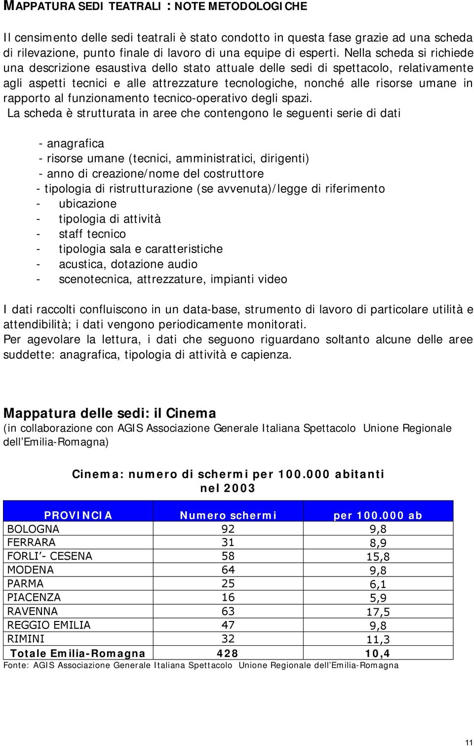 rapporto al funzionamento tecnico-operativo degli spazi.