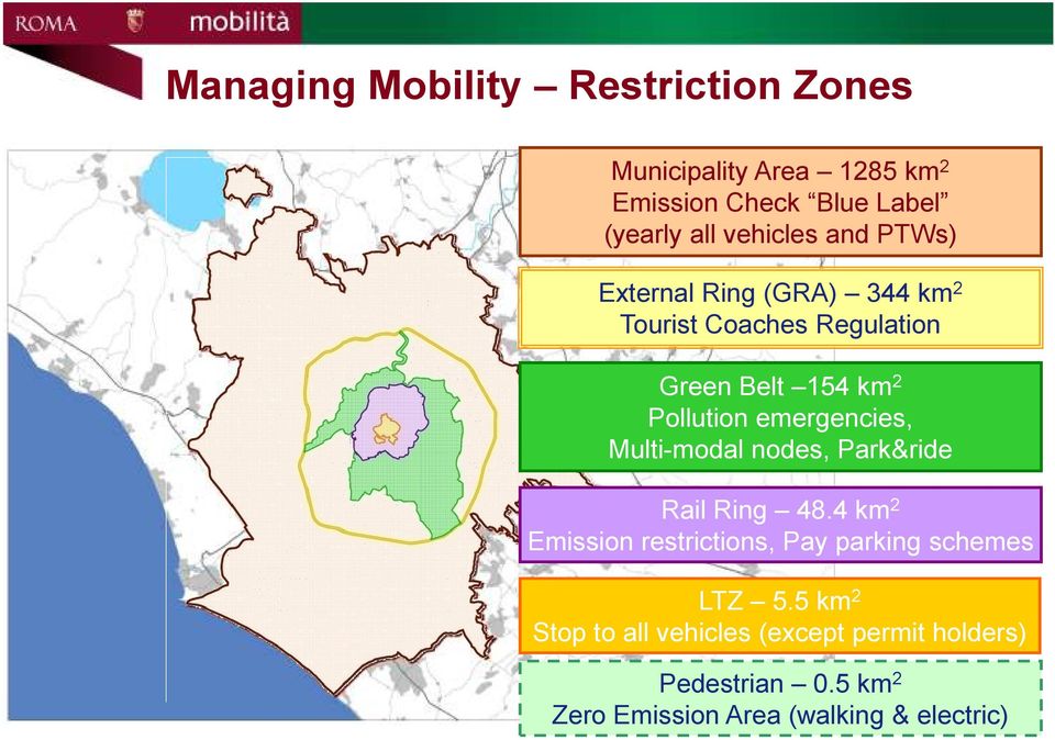 emergencies, Multi-modal nodes, Park&ride Rail Ring 48.