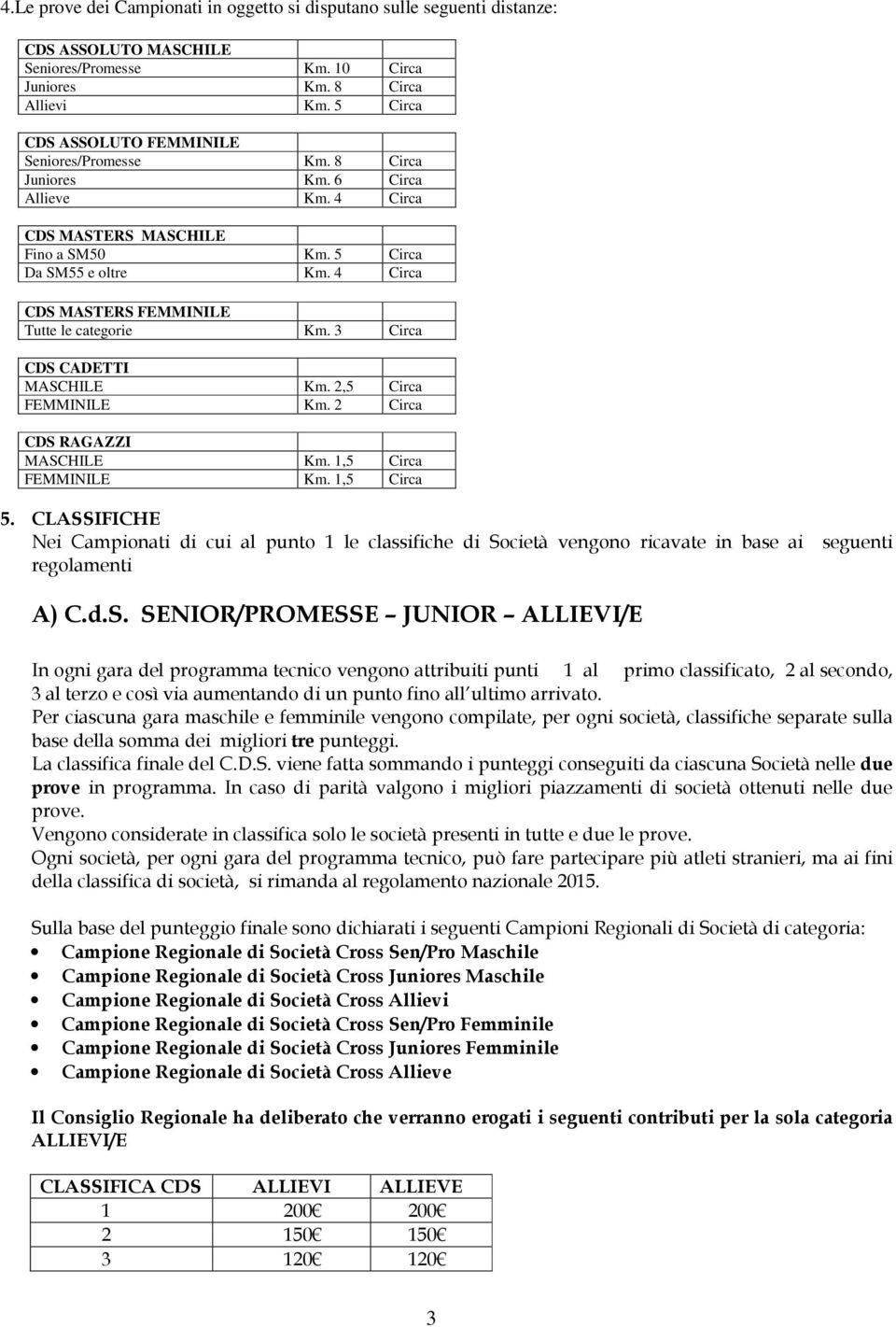 4 Circa CDS MASTERS FEMMINILE Tutte le categorie Km. 3 Circa CDS CADETTI MASCHILE Km. 2,5 Circa FEMMINILE Km. 2 Circa CDS RAGAZZI MASCHILE Km. 1,5 Circa FEMMINILE Km. 1,5 Circa 5.