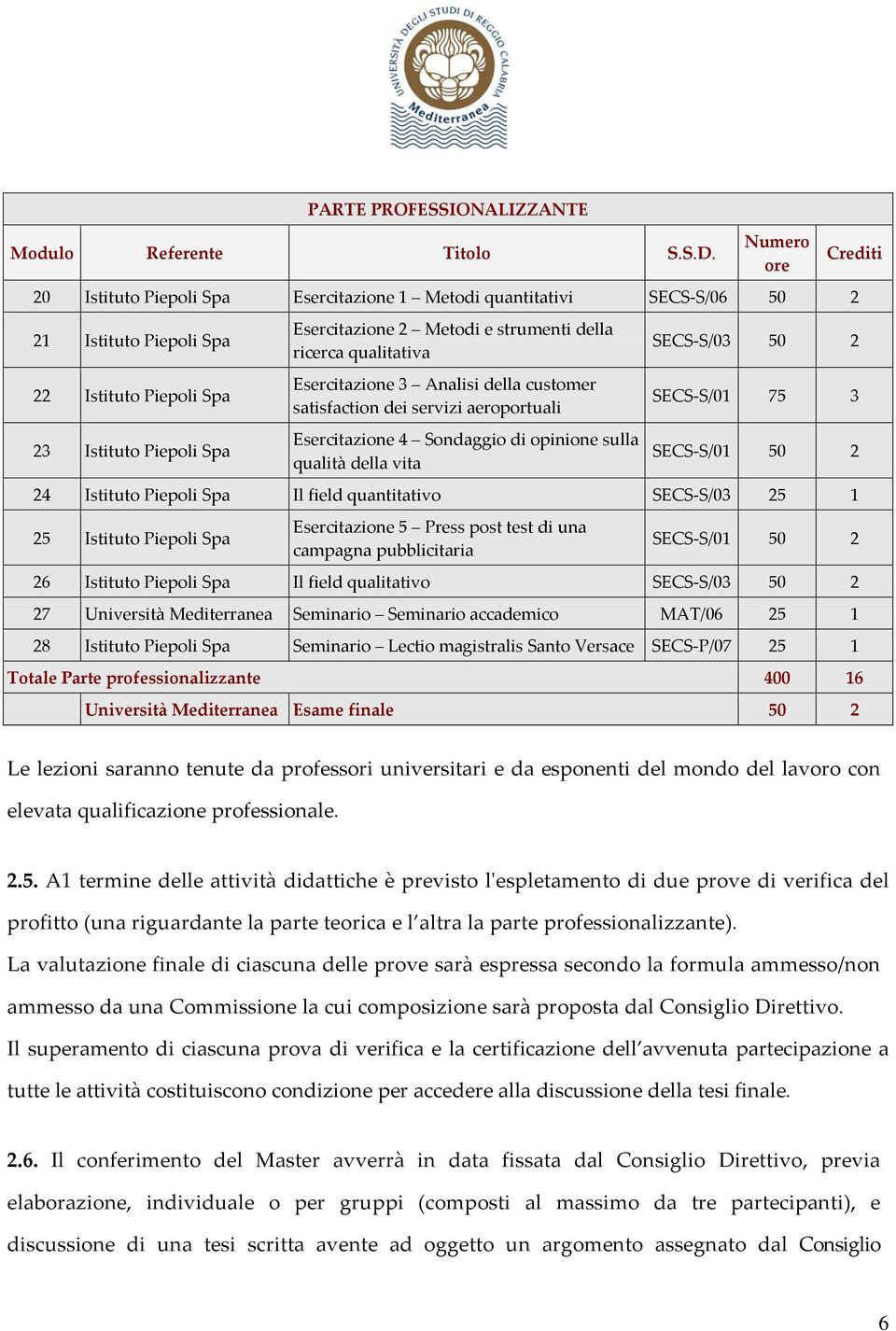 ricerca qualitativa Esercitazione 3 Analisi della customer satisfaction dei servizi aeroportuali Esercitazione 4 Sondaggio di opinione sulla qualità della vita Crediti SECS S/03 50 2 SECS S/01 75 3