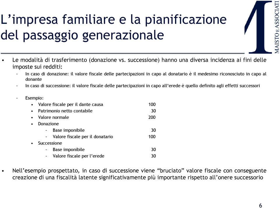 donante In caso di successione: il valore fiscale delle partecipazioni in capo all erede è quello definito agli effetti successori Esempio: Valore fiscale per il dante causa 100 Patrimonio netto