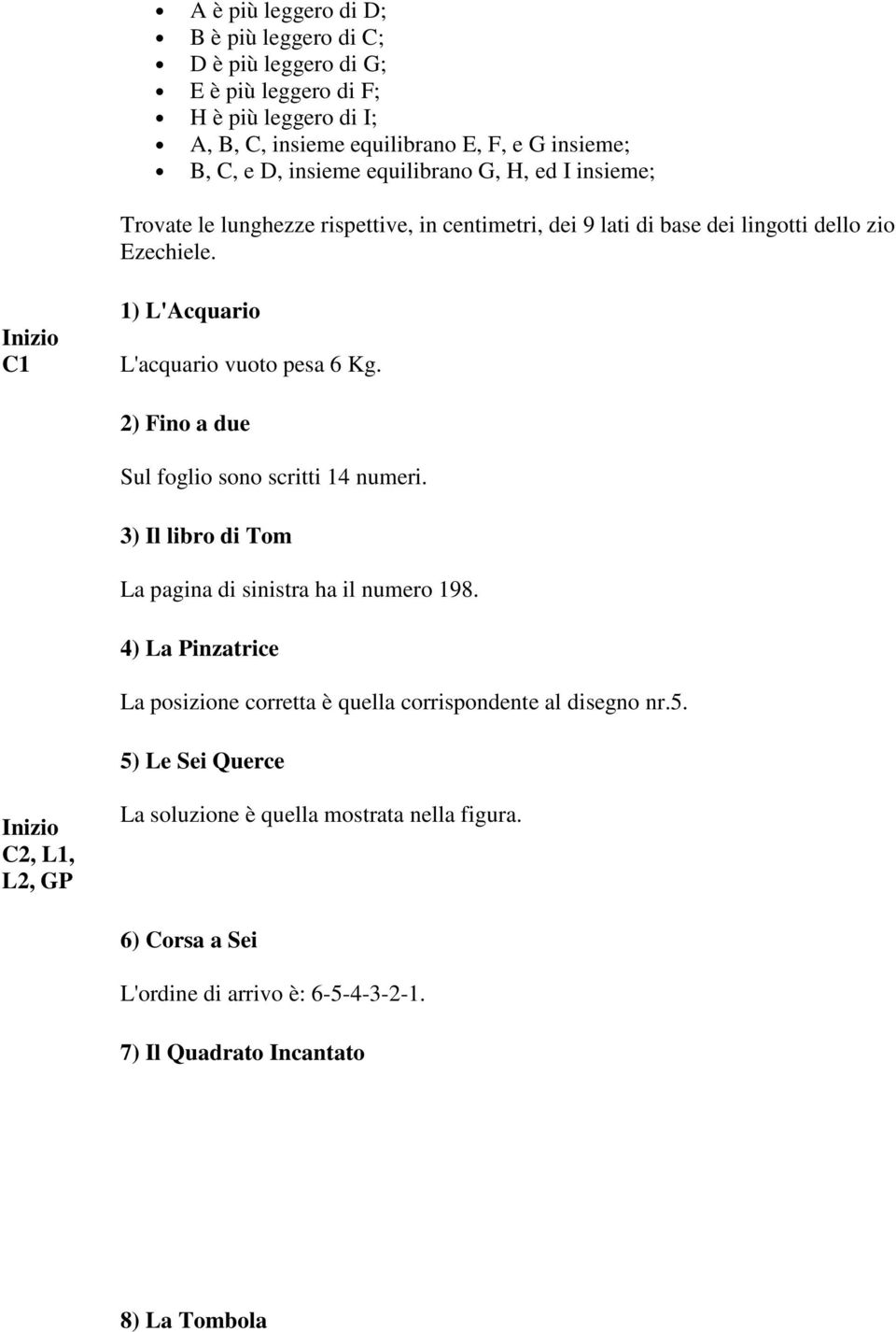 Inizio C1 1) L'Acquario L'acquario vuoto pesa 6 Kg. 2) Fino a due Sul foglio sono scritti 14 numeri. 3) Il libro di Tom La pagina di sinistra ha il numero 198.