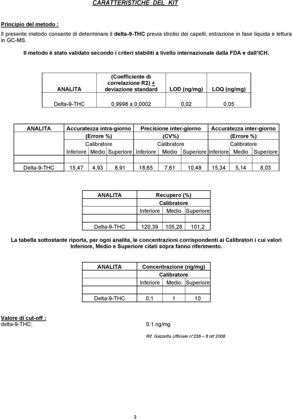 ANALITA (Coefficiente di correlazione R2) + deviazione standard LOD (ng/mg) LOQ (ng/mg) Delta-9-THC 0,9998 ± 0,0002 0,02 0,05 ANALITA Accuratezza intra-giorno Precisione inter-giorno Accuratezza