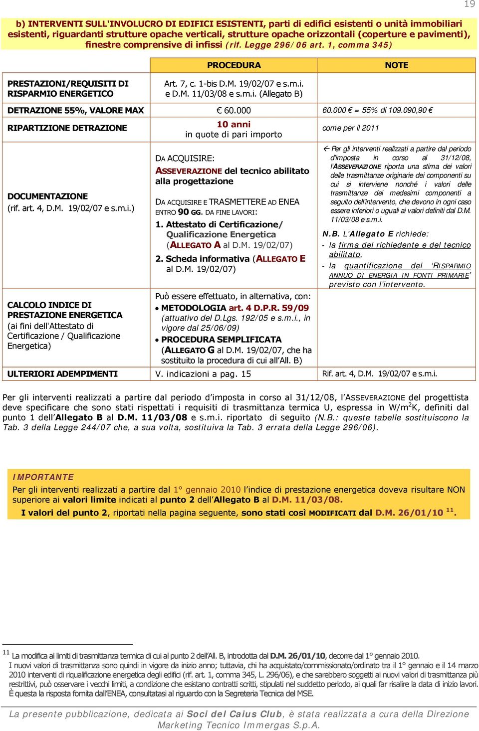 m.i. (Allegato B) DETRAZIONE 55%, VALORE MAX 60.000 60.000 = 55% di 109.090,90 RIPARTIZIONE DETRAZIONE 10 anni in quote di pari importo come per il 2011 DOCUMENTAZIONE (rif. art. 4, D.M. 19/02/07 e s.