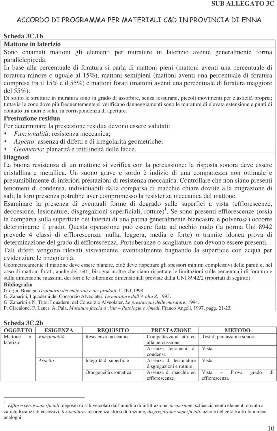 compresa tra il 15% e il 55%) e mattoni forati (mattoni aventi una percentuale di foratura maggiore del 55%).