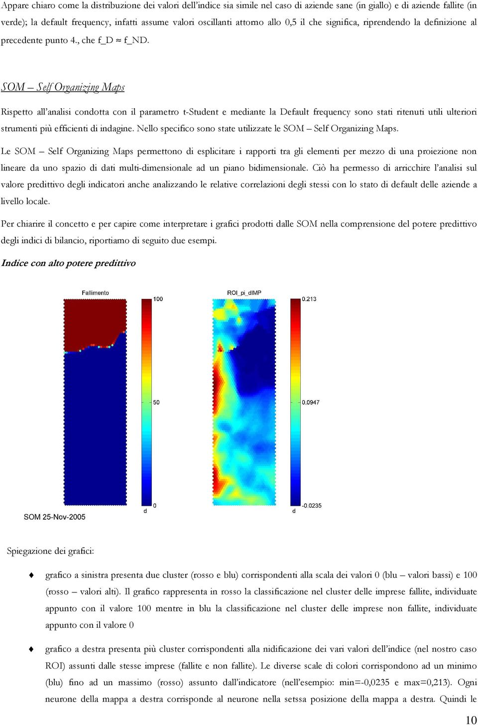 SOM Self Organizing Maps Rispetto all analisi condotta con il parametro t-student e mediante la Default frequency sono stati ritenuti utili ulteriori strumenti più efficienti di indagine.