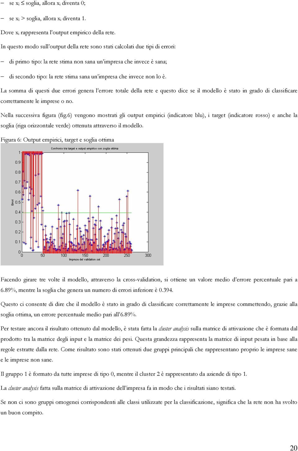 invece non lo è. La somma di questi due errori genera l errore totale della rete e questo dice se il modello è stato in grado di classificare correttamente le imprese o no.