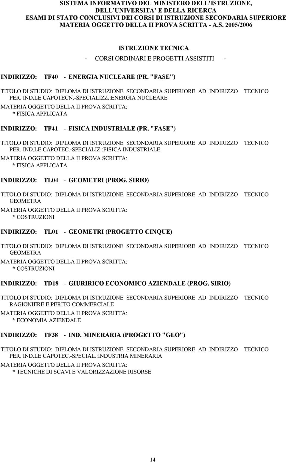 :FISICA INDUSTRIALE * FISICA APPLICATA INDIRIZZO: TL04 - GEOMETRI (PROG.