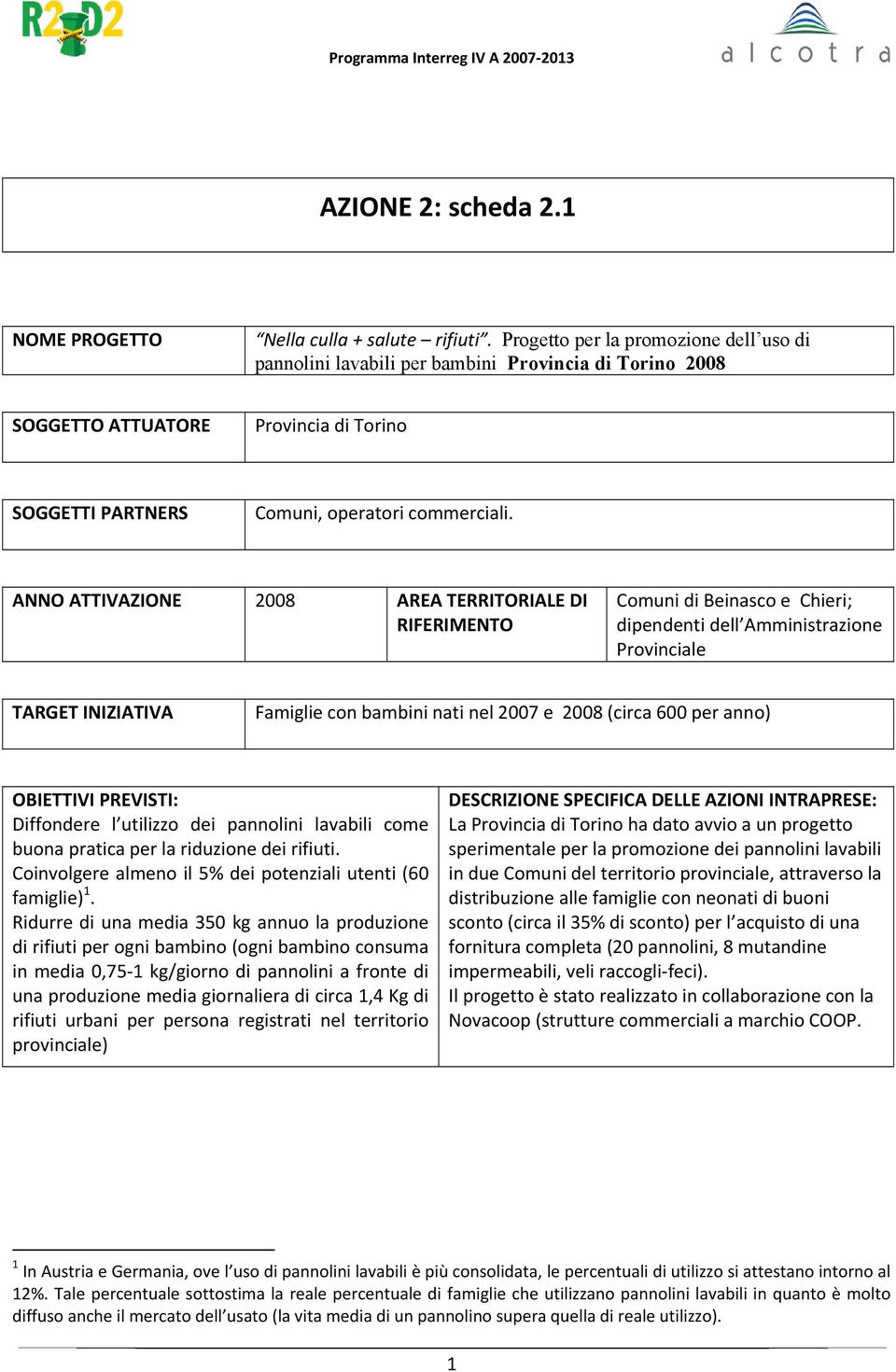 ANNO ATTIVAZIONE 2008 AREA TERRITORIALE DI RIFERIMENTO Comuni di Beinasco e Chieri; dipendenti dell Amministrazione Provinciale TARGET INIZIATIVA Famiglie con bambini nati nel 2007 e 2008 (circa 600