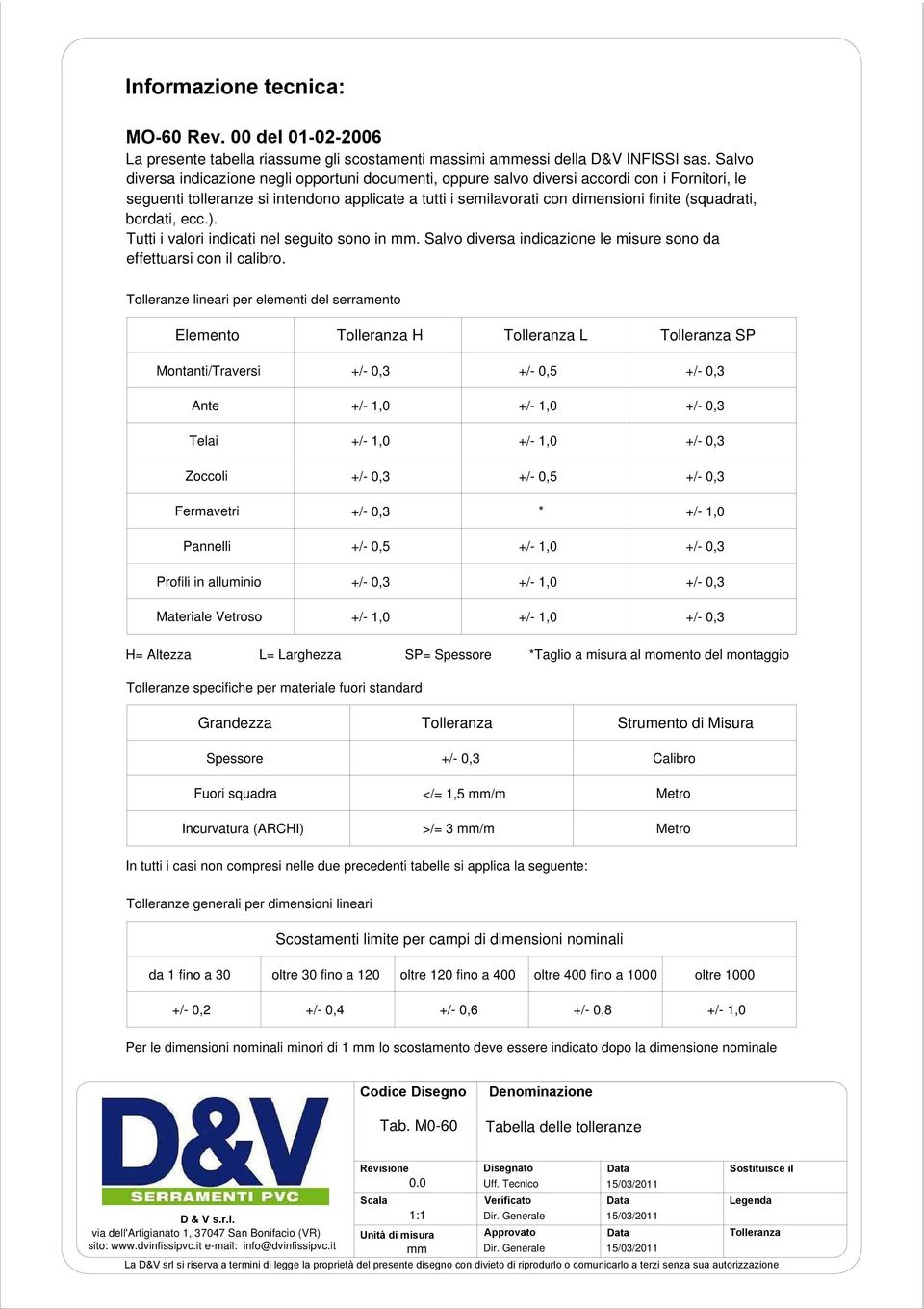 (squadrati, bordati, ecc.). Tutti i valori indicati nel seguito sono in. Salvo diversa indicazione le misure sono da effettuarsi con il calibro.