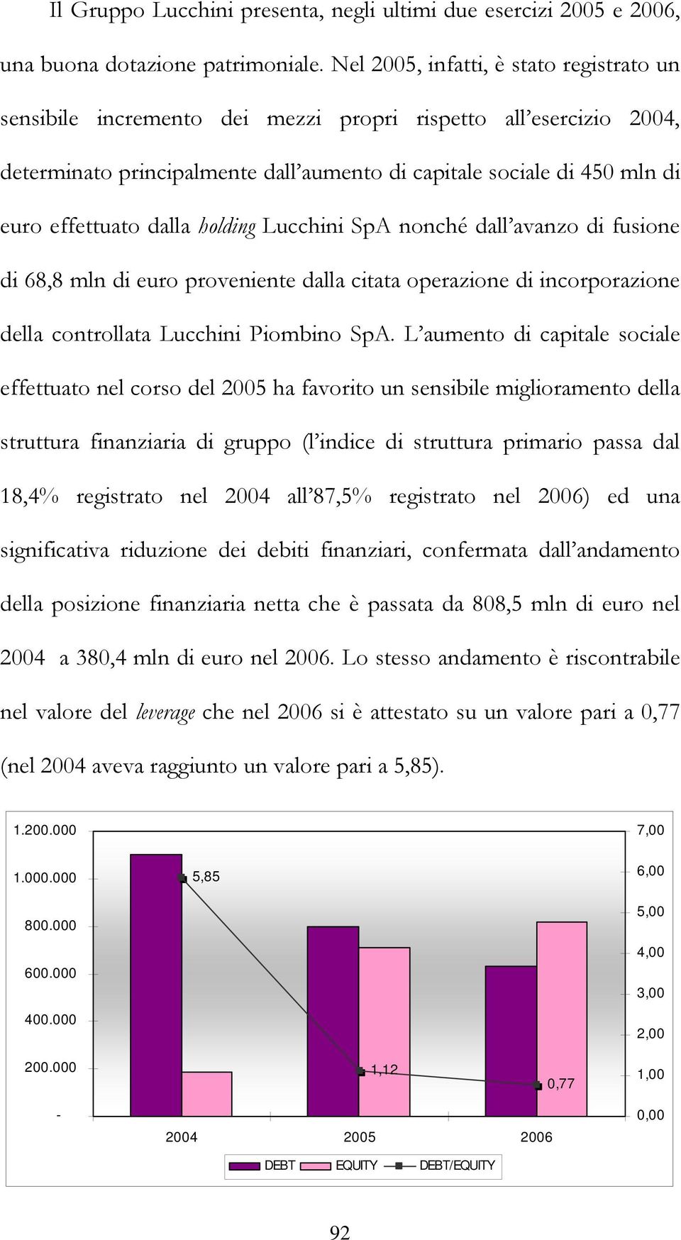 dalla holding Lucchini SpA nonché dall avanzo di fusione di 68,8 mln di euro proveniente dalla citata operazione di incorporazione della controllata Lucchini Piombino SpA.