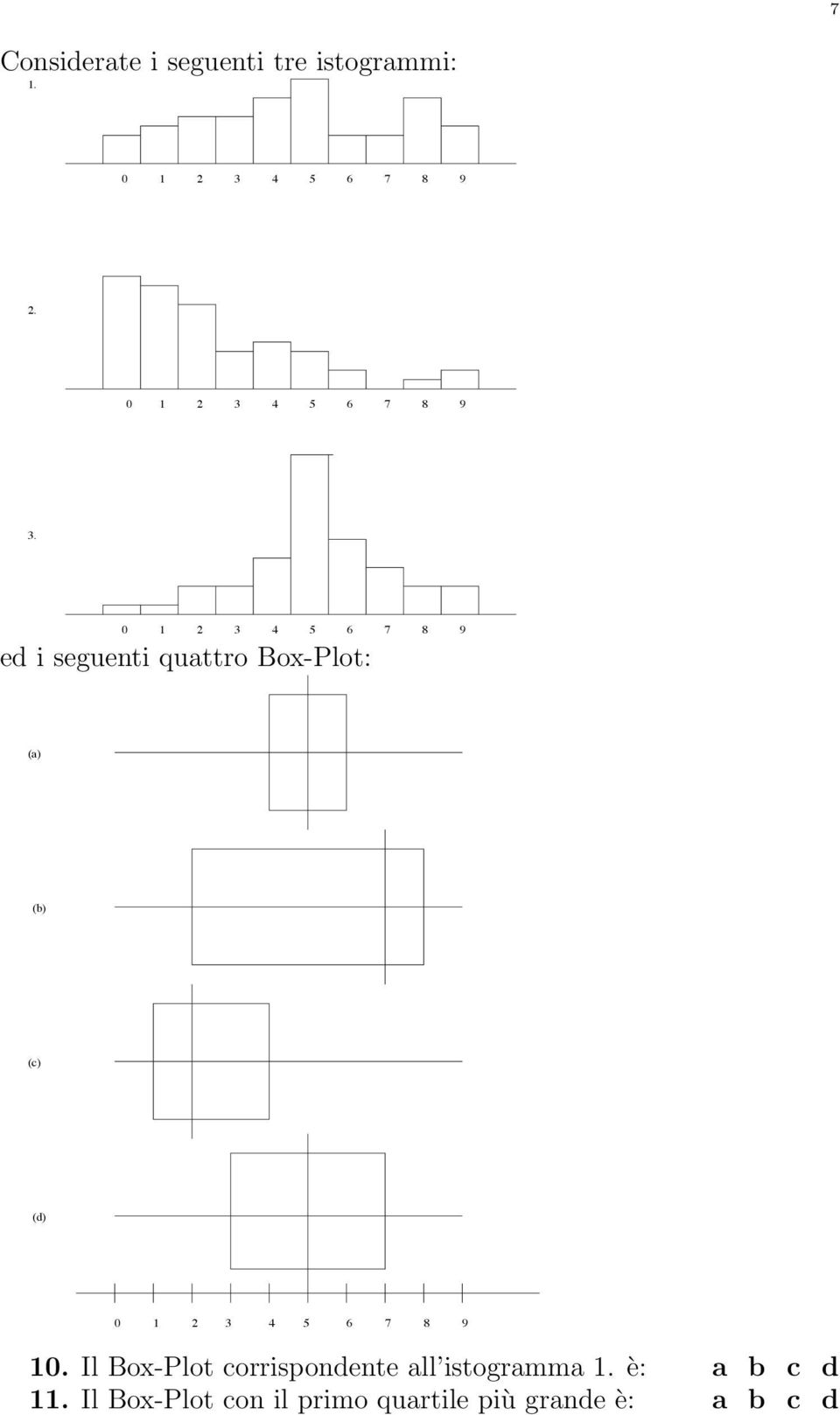 0 1 2 3 4 5 6 7 8 9 ed i seguenti quattro Bo-Plot: (a) (b) (c) (d) 0 1 2