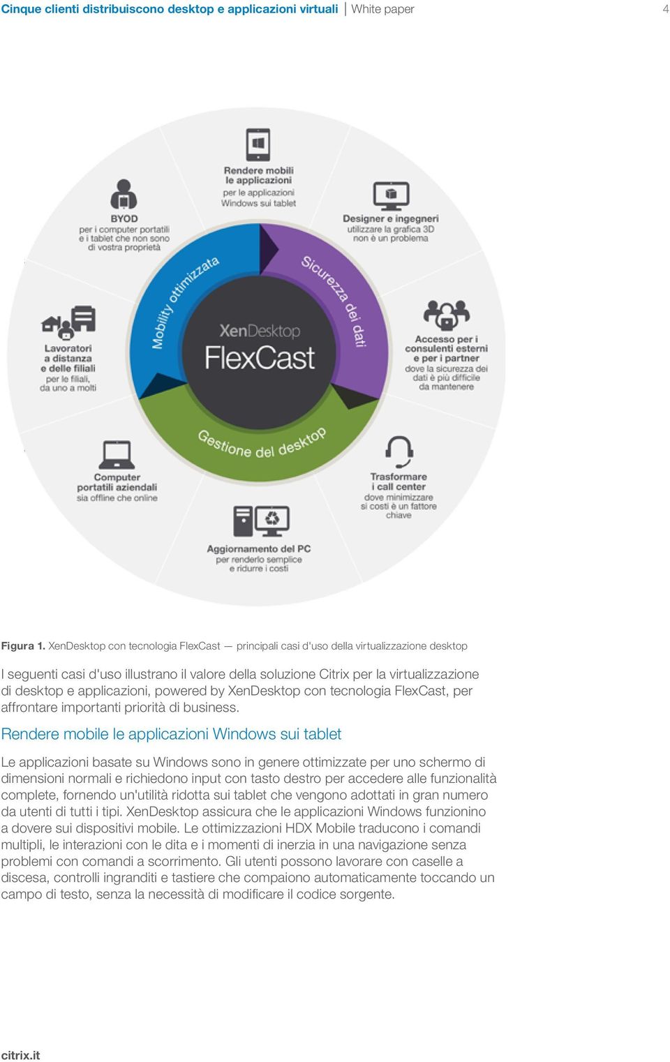 applicazioni, powered by XenDesktop con tecnologia FlexCast, per affrontare importanti priorità di business.