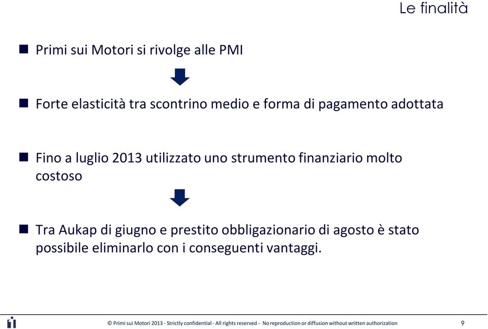 prestito obbligazionario di agosto è stato possibile eliminarlo con i conseguenti vantaggi.