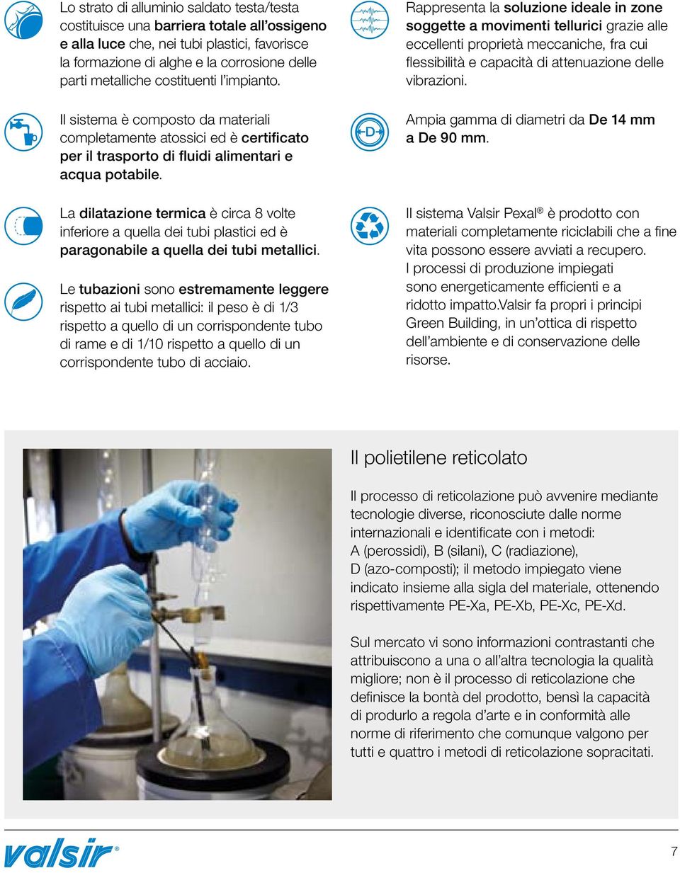 La dilatazione termica è circa 8 volte inferiore a quella dei tubi plastici ed è paragonabile a quella dei tubi metallici.