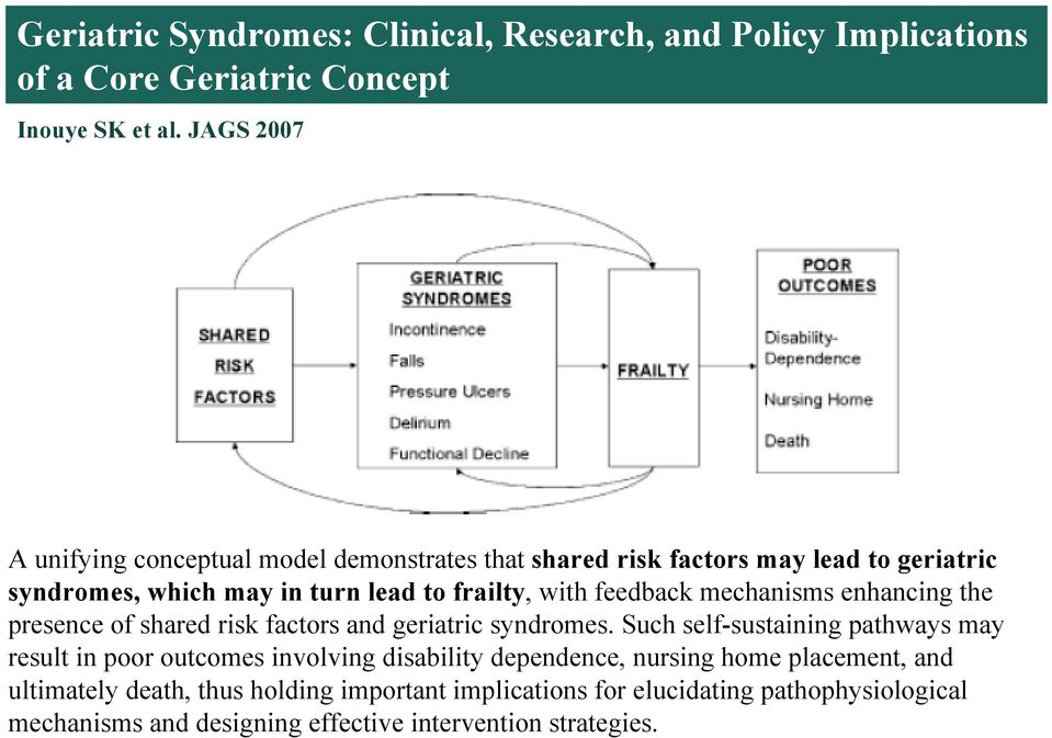 feedback mechanisms enhancing the presence of shared risk factors and geriatric syndromes.