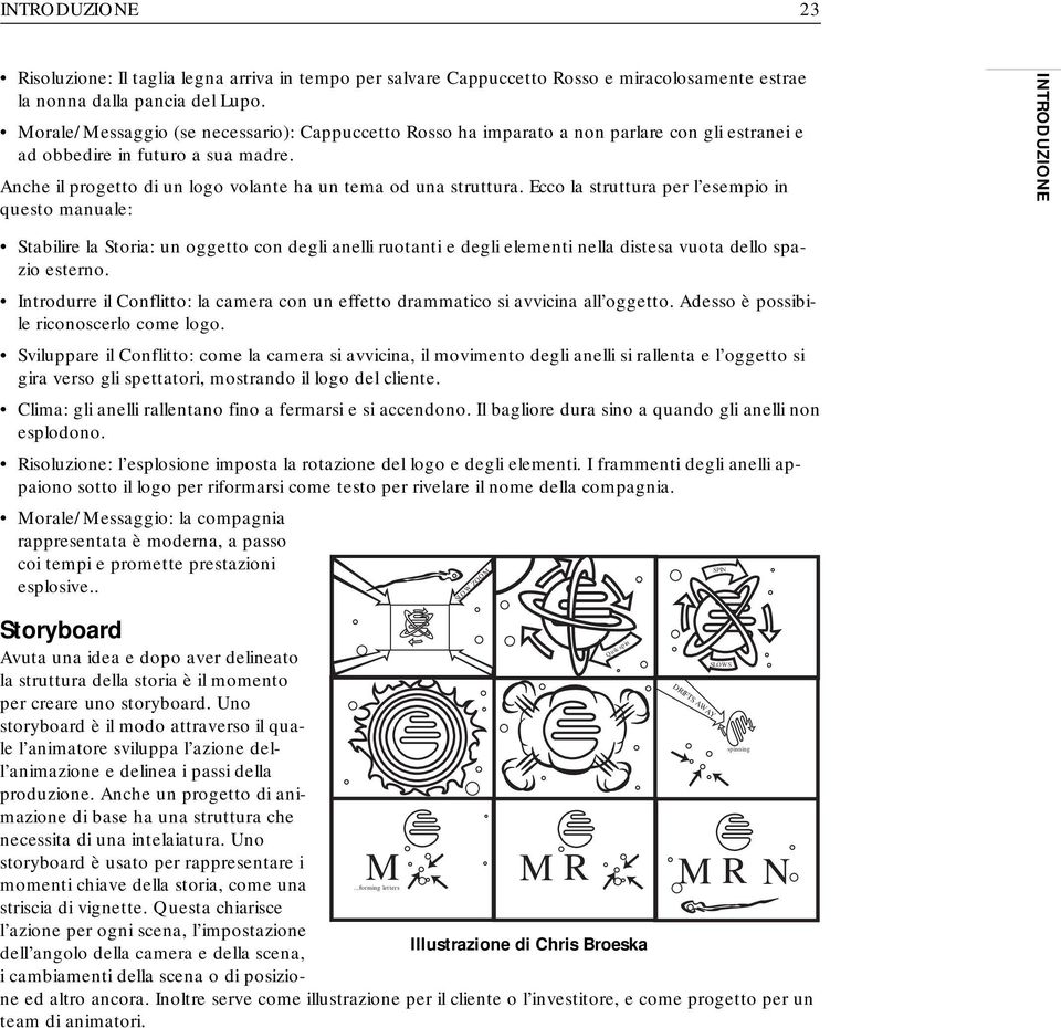 Ecco la struttura per l esempio in questo manuale: Stabilire la Storia: un oggetto con degli anelli ruotanti e degli elementi nella distesa vuota dello spazio esterno.