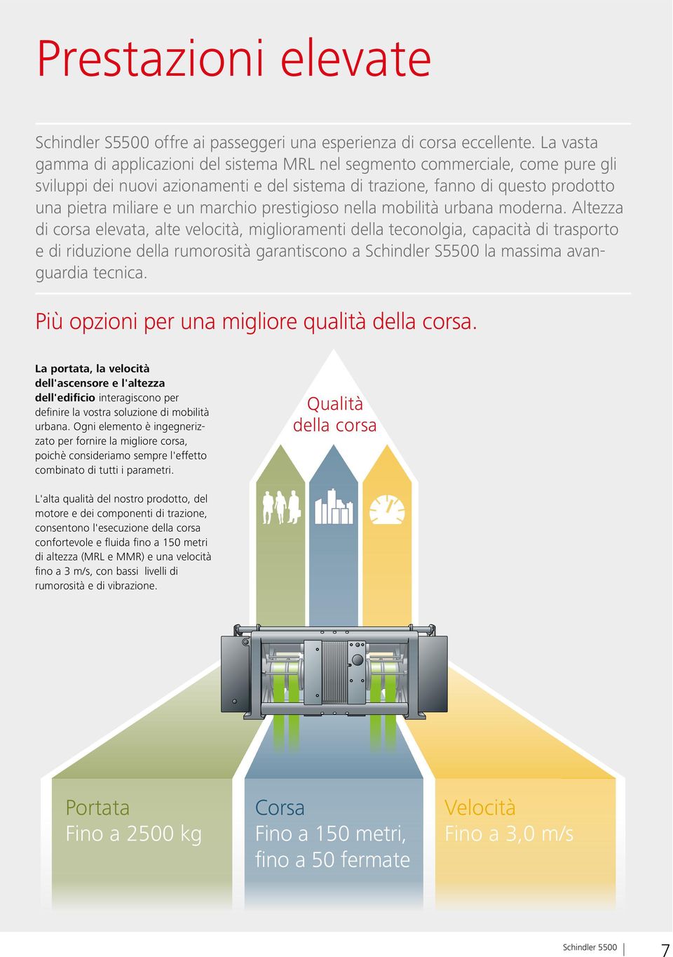 marchio prestigioso nella mobilità urbana moderna.