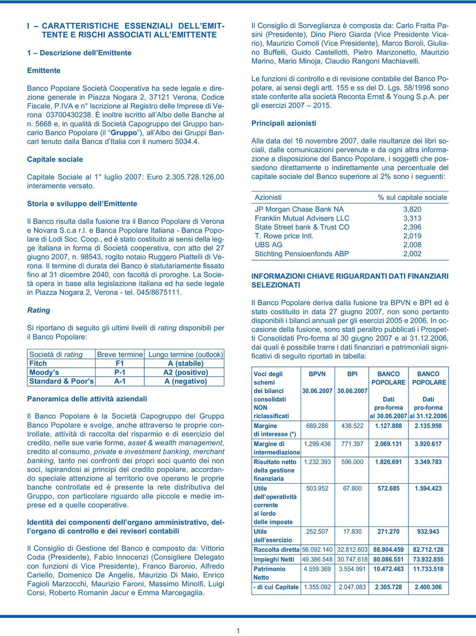 5668 e, in qualità di Società Capogruppo del Gruppo bancario Banco Popolare (il Gruppo ), all Albo dei Gruppi Bancari tenuto dalla Banca d Italia con il numero 5034.