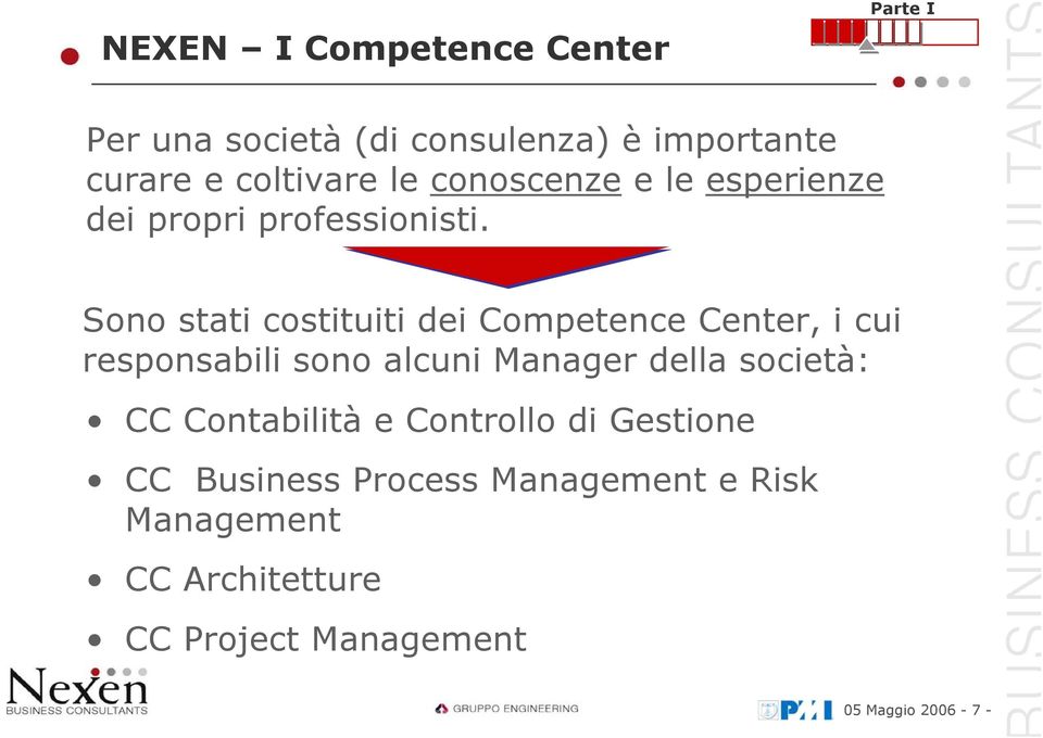 Sono stati costituiti dei Competence Center, i cui responsabili sono alcuni Manager della società: