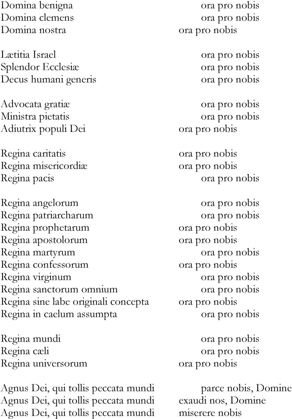 confessorum Regina virginum Regina sanctorum omnium Regina sine labe originali concepta Regina in caelum assumpta Regina mundi Regina cæli Regina