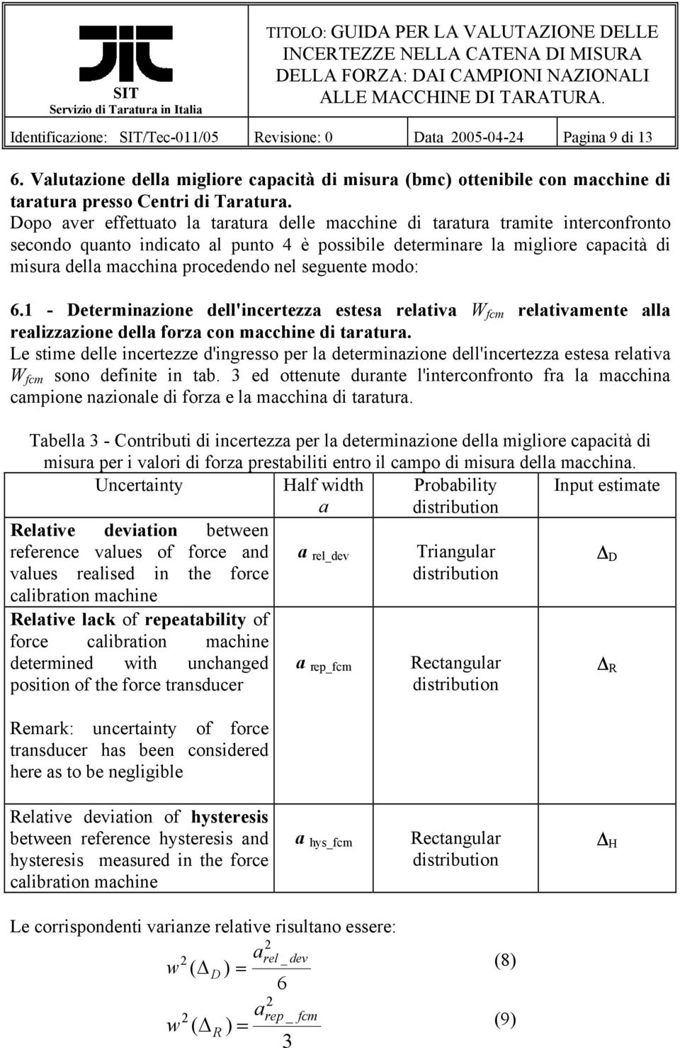 nel seguente modo: 6.1 - Determinazione dell'incertezza estesa relativa W fcm relativamente alla realizzazione della forza con macchine di taratura.