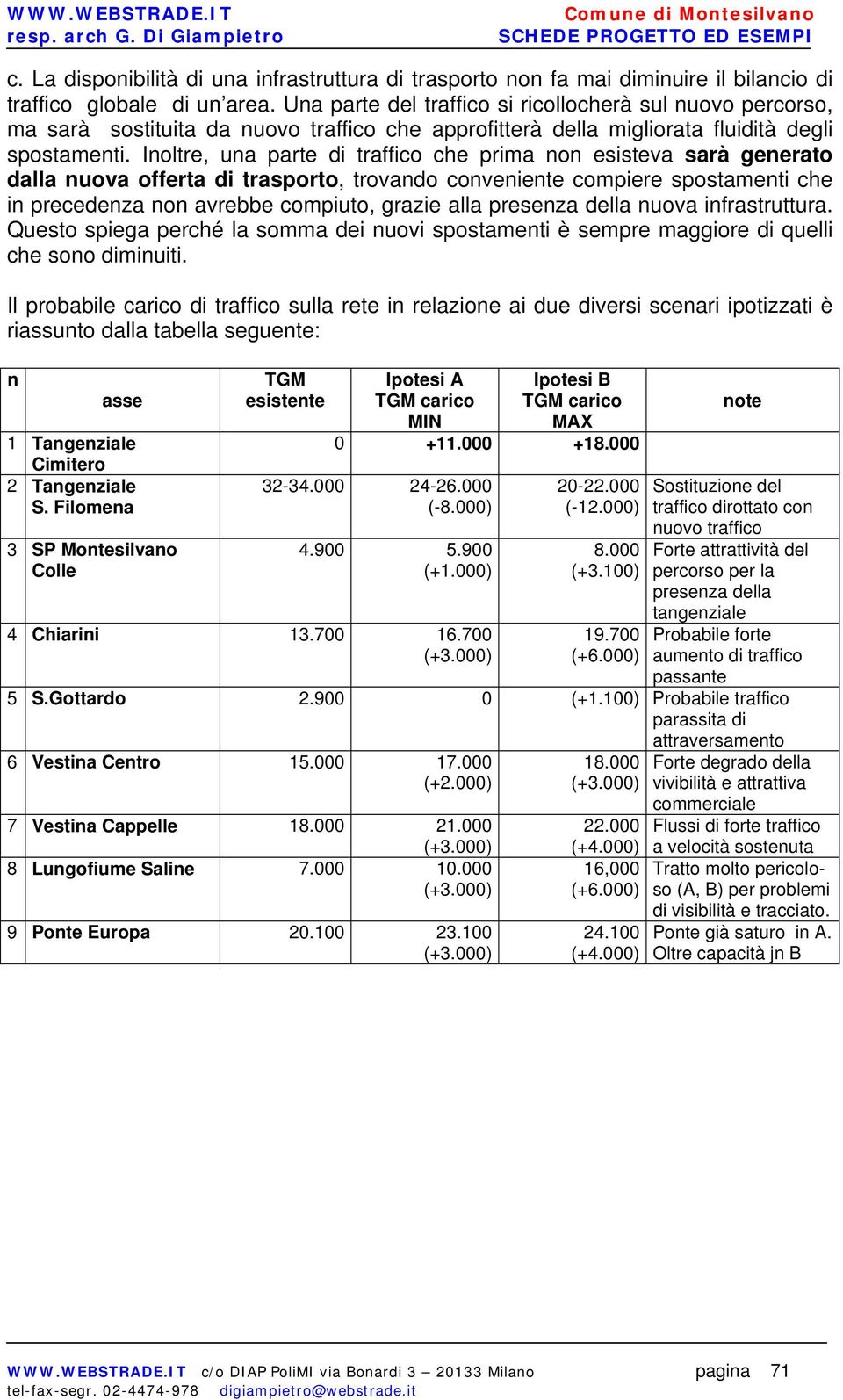 Inoltre, una parte di traffico che prima non esisteva sarà generato dalla nuova offerta di trasporto, trovando conveniente compiere spostamenti che in precedenza non avrebbe compiuto, grazie alla