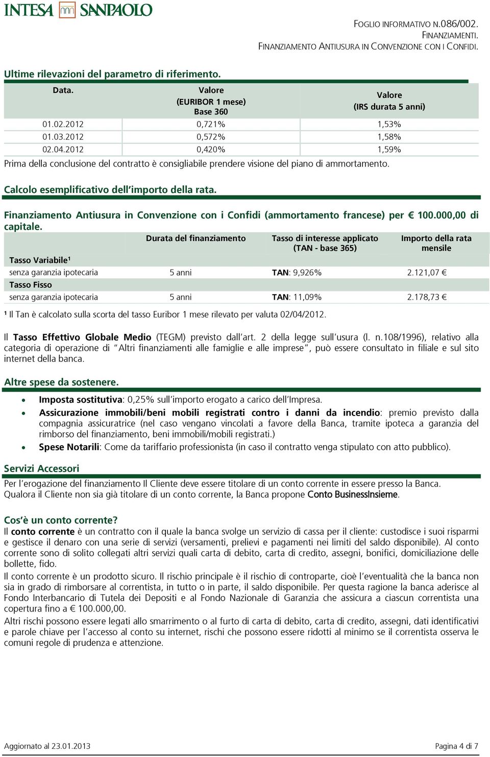 Finanziamento Antiusura in Convenzione con i Confidi (ammortamento francese) per 100.000,00 di capitale.