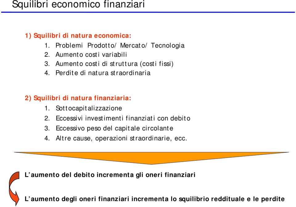 Sottocapitalizzazione 2. Eccessivi investimenti finanziati con debito 3. Eccessivo peso del capitale circolante 4.