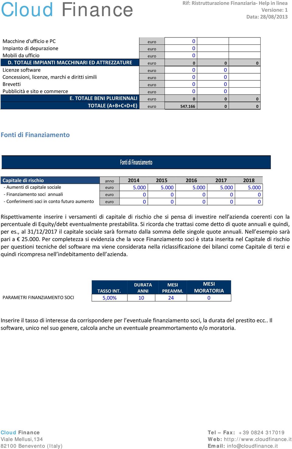 TOTALE BENI PLURIENNALI euro 0 0 0 TOTALE (A+B+C+D+E) euro 547.