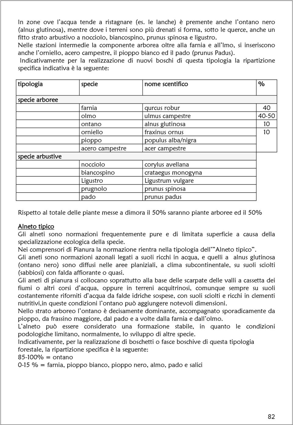 e ligustro. Nelle stazioni intermedie la componente arborea oltre alla farnia e all lmo, si inseriscono anche l orniello, acero campestre, il pioppo bianco ed il pado (prunus Padus).