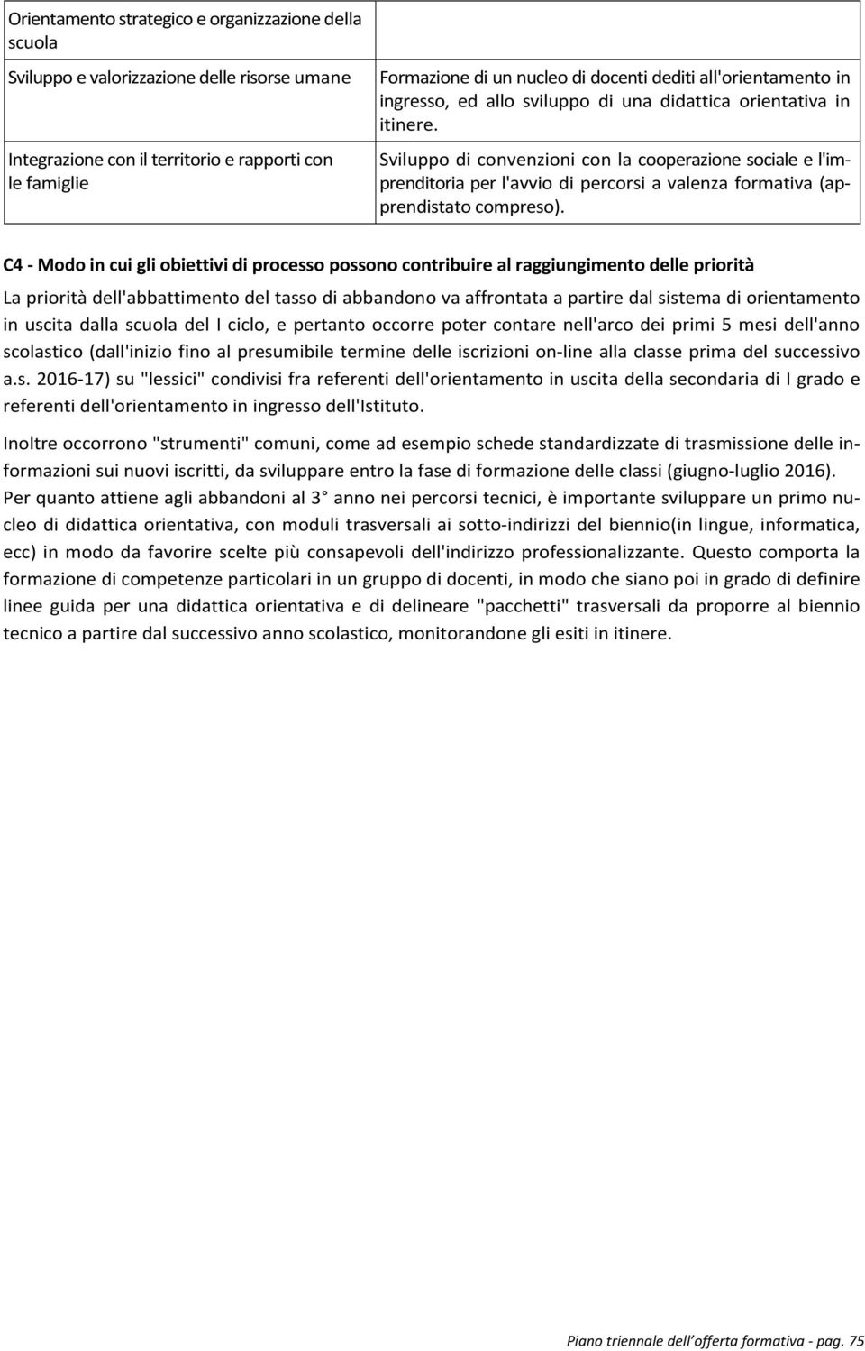 Sviluppo di convenzioni con la cooperazione sociale e l'imprenditoria per l'avvio di percorsi a valenza formativa (apprendistato compreso).