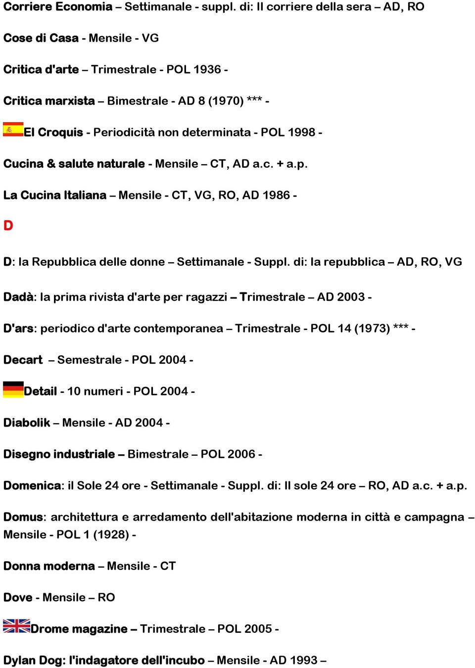 1998 - Cucina & salute naturale - Mensile CT, AD a.c. + a.p. La Cucina Italiana Mensile - CT, VG, RO, AD 1986 - D D: la Repubblica delle donne Settimanale - Suppl.