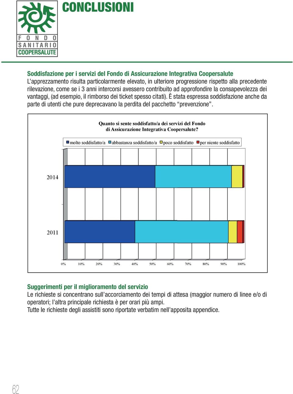 È stata espressa soddisfazione anche da parte di utenti che pure deprecavano la perdita del pacchetto prevenzione.