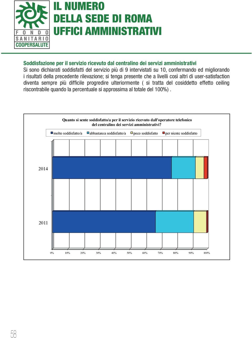 progredire ulteriormente ( si tratta del cosiddetto effetto ceiling riscontrabile quando la percentuale si approssima al totale del 100%).