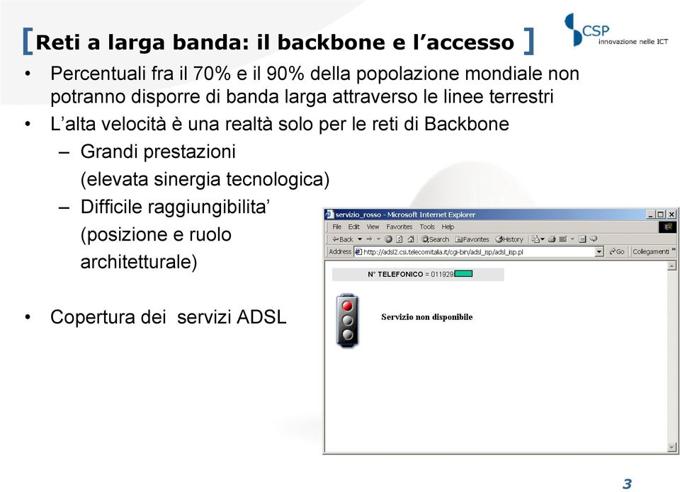 alta velocità è una realtà solo per le reti di Backbone Grandi prestazioni (elevata sinergia