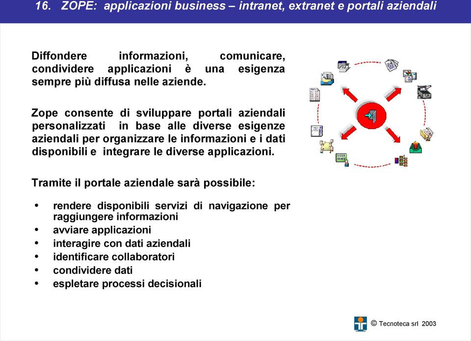 Zope consente di sviluppare portali aziendali personalizzati in base alle diverse esigenze aziendali per organizzare le informazioni e i dati disponibili