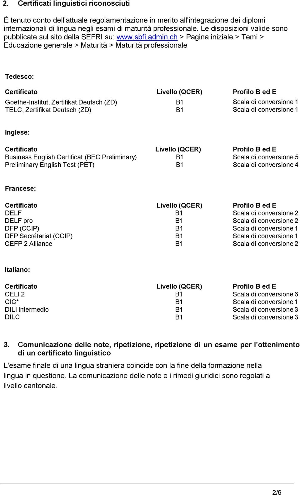 ch > Pagina iniziale > Temi > Educazione generale > Maturità > Maturità professionale Tedesco: Certificato Livello (QCER) Profilo B ed E Goethe-Institut, Zertifikat Deutsch (ZD) TELC, Zertifikat