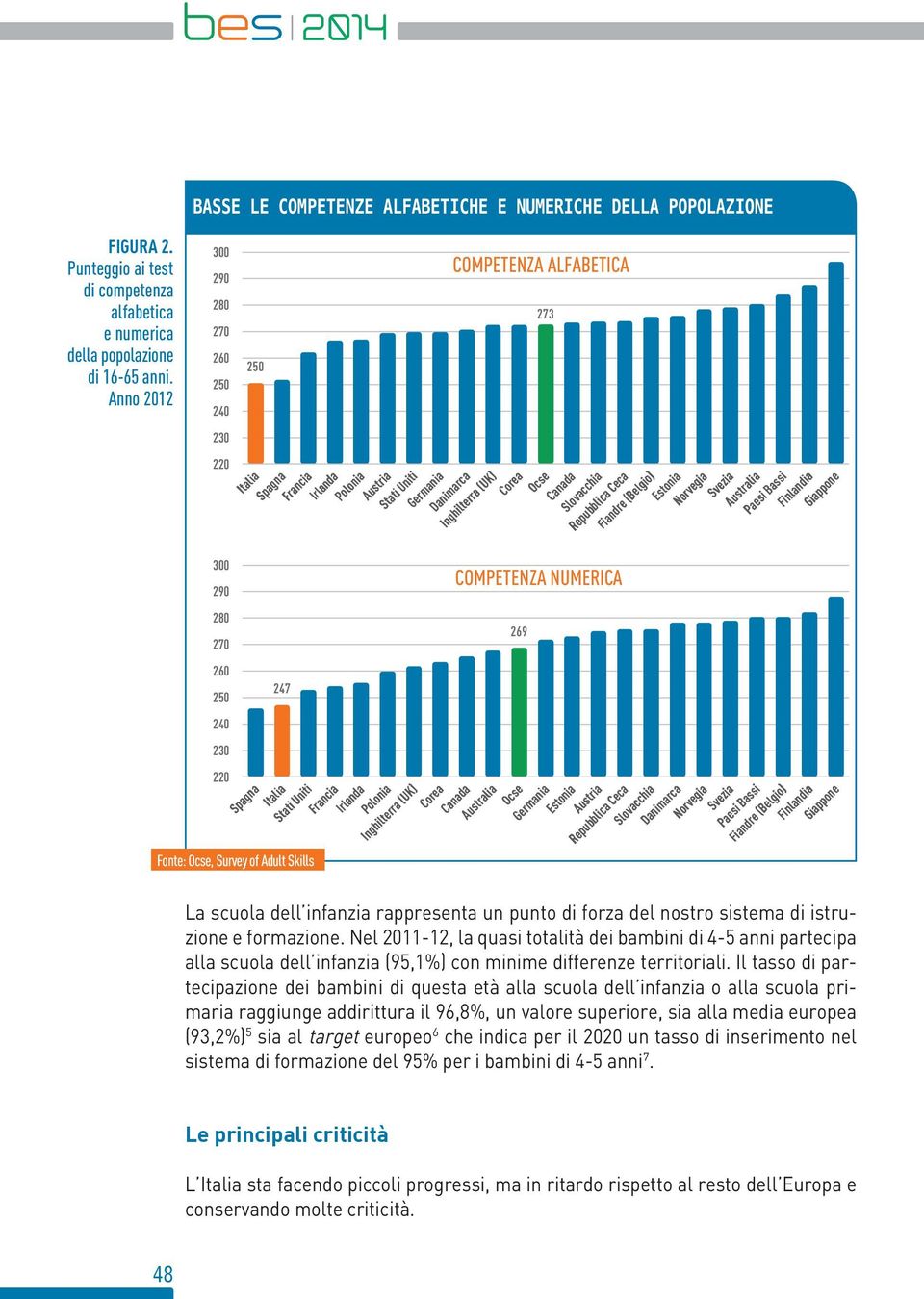 un punto di forza del nostro sistema di istruzione e formazione. Nel 11-12, la quasi totalità dei bambini di 4-5 anni partecipa alla scuola dell infanzia (95,1%) con minime differenze territoriali.